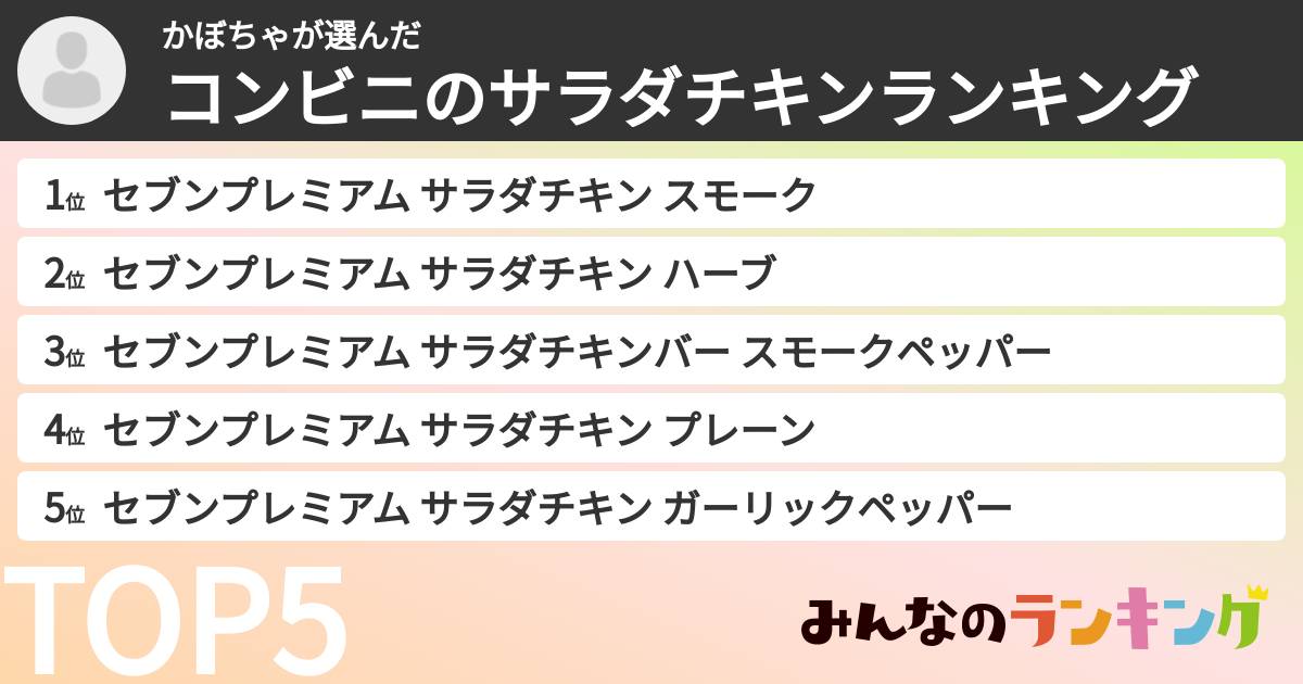 かぼちゃさんの「コンビニのサラダチキンランキング」