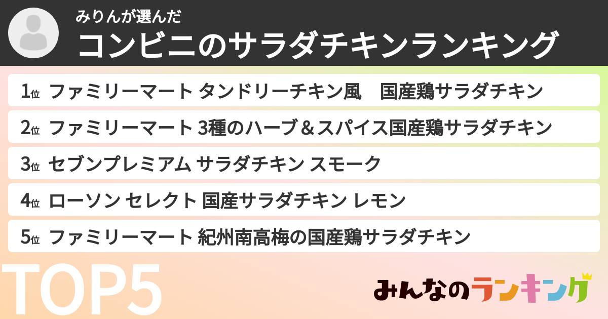 みりんさんの「コンビニのサラダチキンランキング」