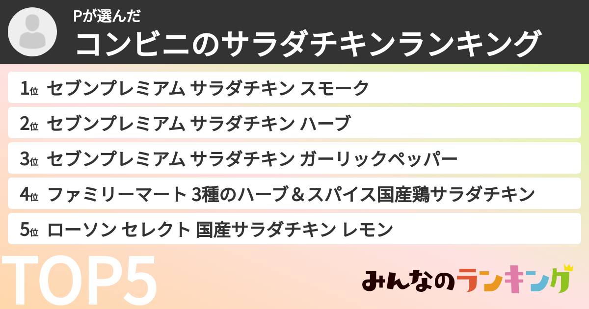 Pさんの「コンビニのサラダチキンランキング」