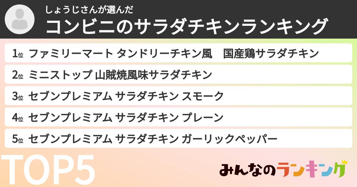 しょうじさんさんの「コンビニのサラダチキンランキング」
