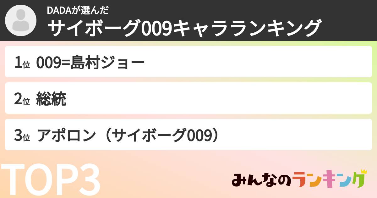 DADAさんの「サイボーグ009キャラランキング」