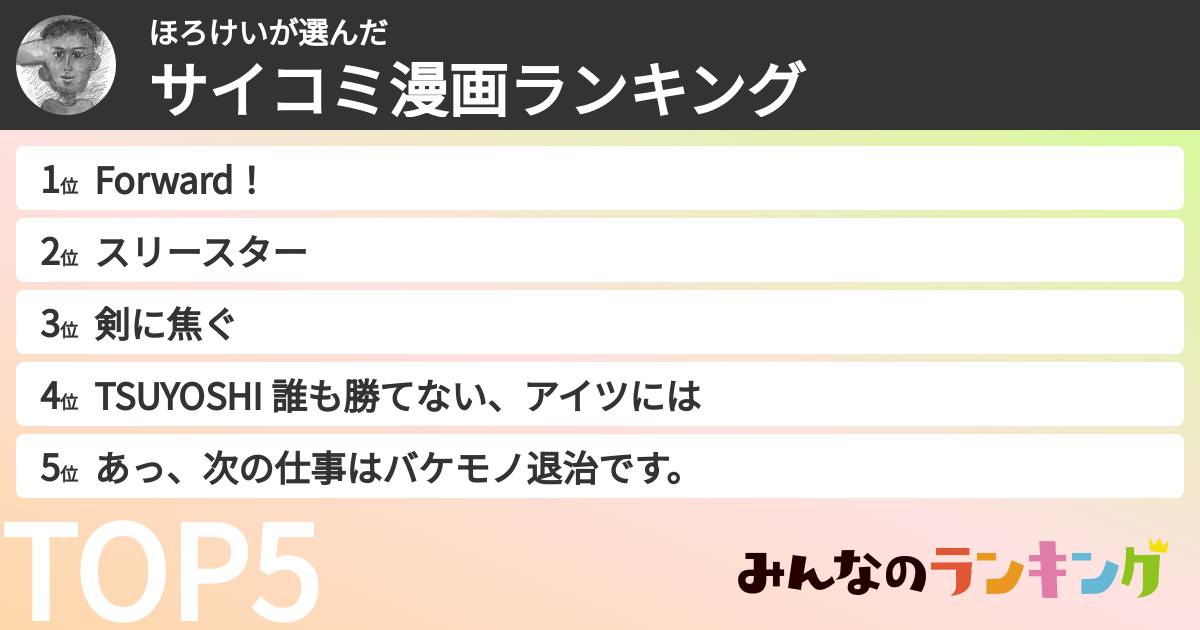 ほろけいさんの「サイコミ漫画ランキング」