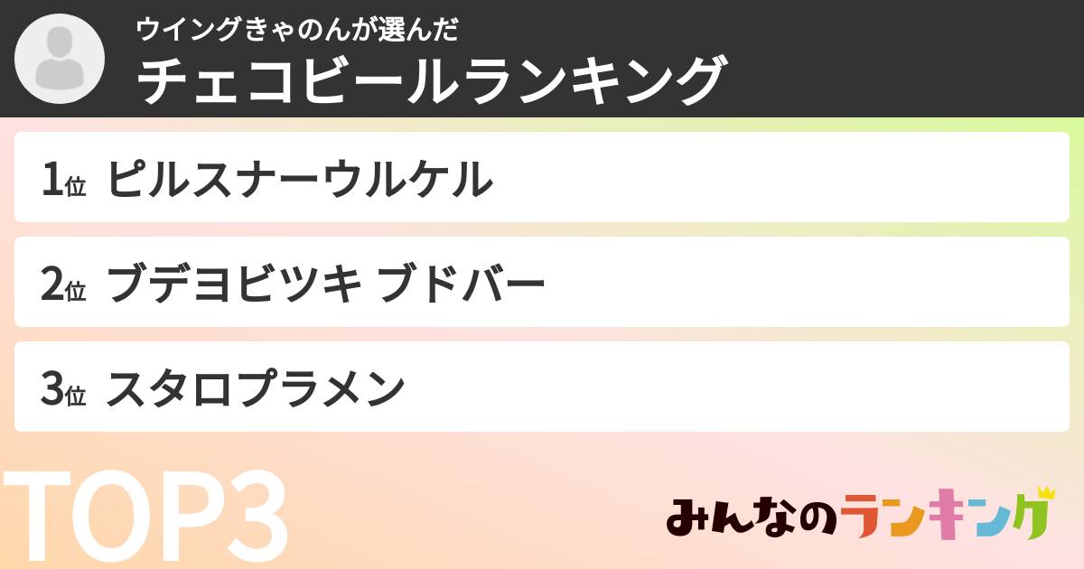 ウイングきゃのんさんの「チェコビールランキング」