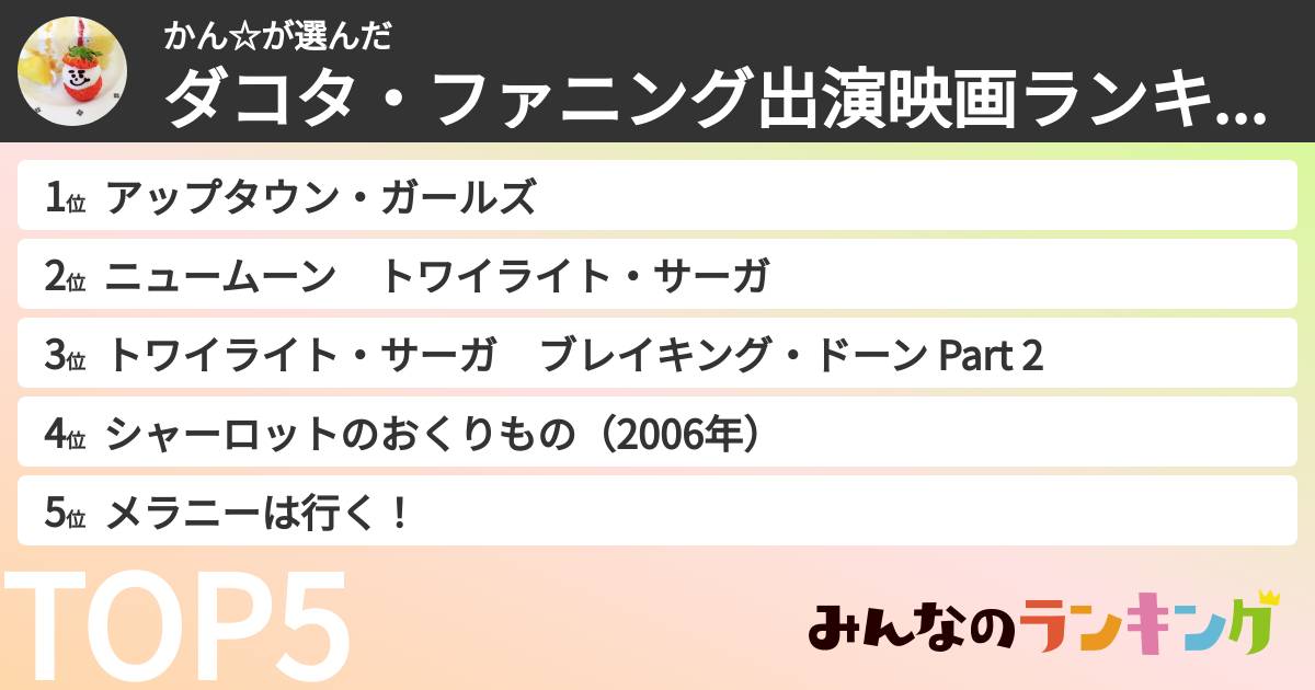 かん☆さんの「ダコタ・ファニング出演映画ランキング」