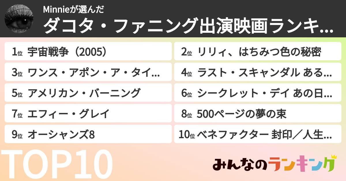 Minnieさんの「ダコタ・ファニング出演映画ランキング」