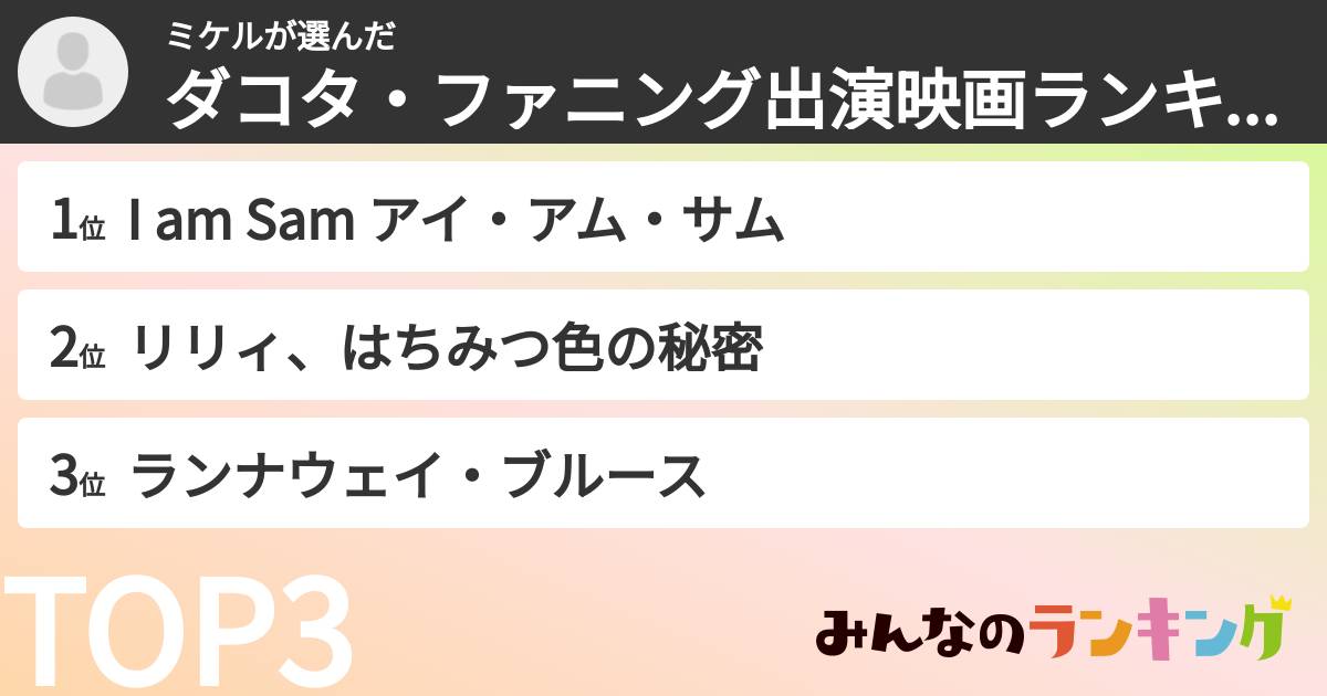 ミケルさんの「ダコタ・ファニング出演映画ランキング」