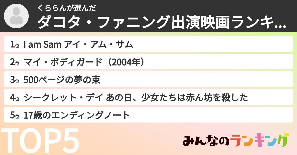 くららんさんの「ダコタ・ファニング出演映画ランキング」