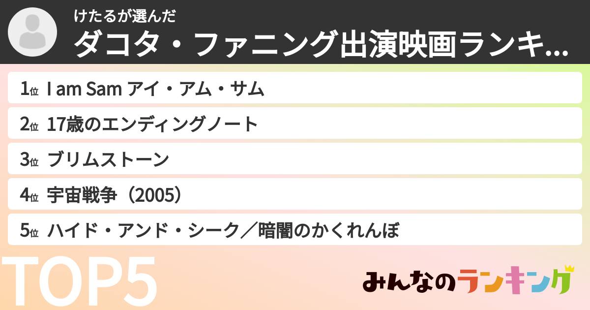 けたるさんの「ダコタ・ファニング出演映画ランキング」