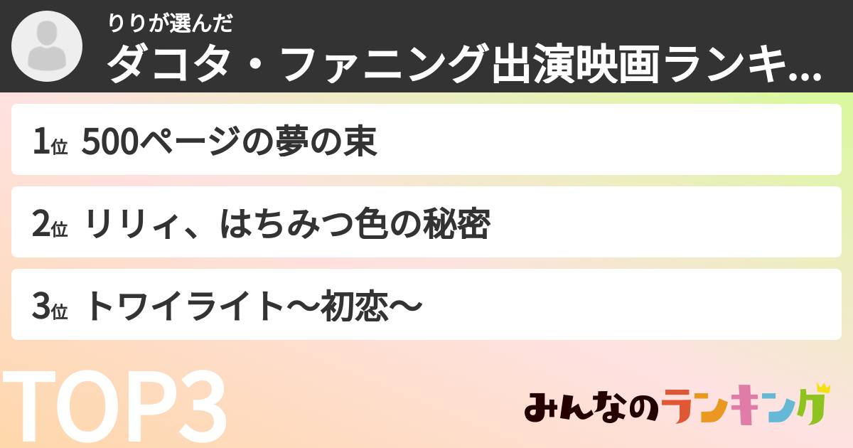 りりさんの「ダコタ・ファニング出演映画ランキング」