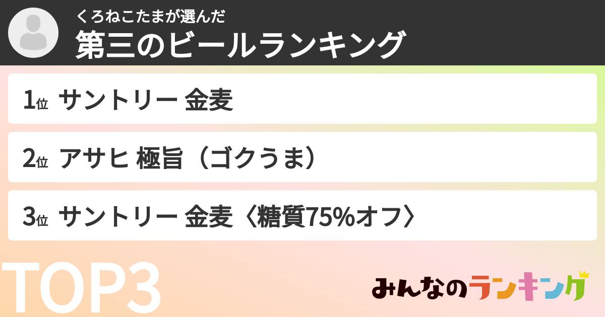 くろねこたまさんの「第三のビールランキング」
