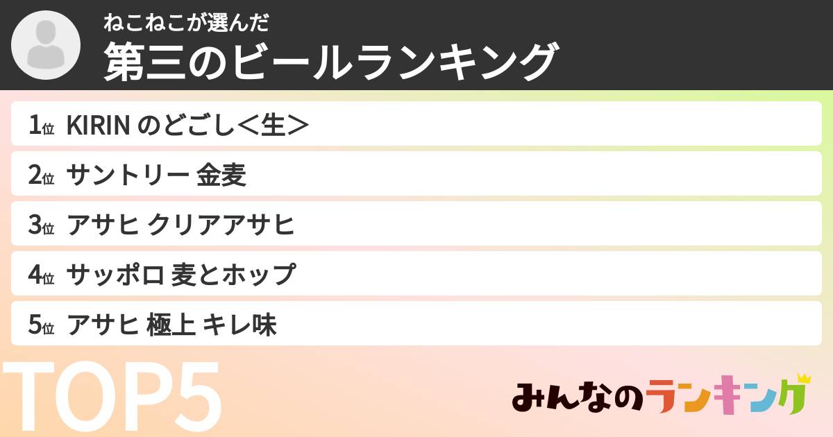 ねこねこさんの「第三のビールランキング」