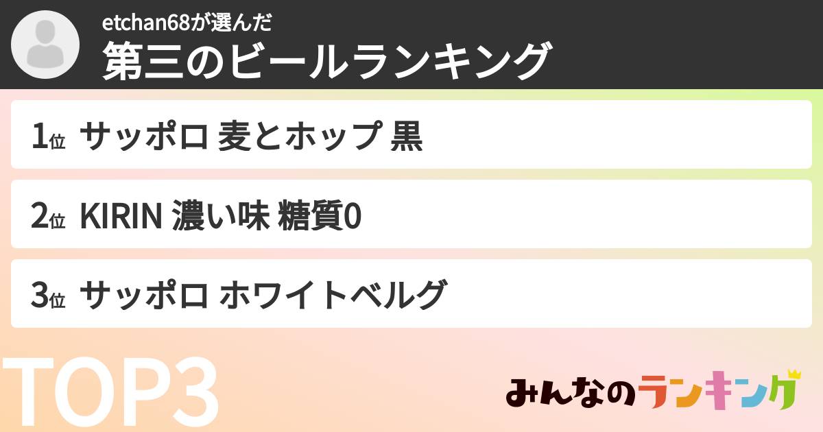 etchan68さんの「第三のビールランキング」