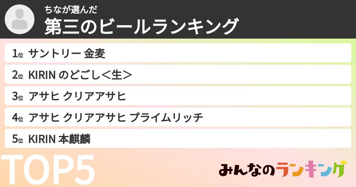 ちなさんの「第三のビールランキング」