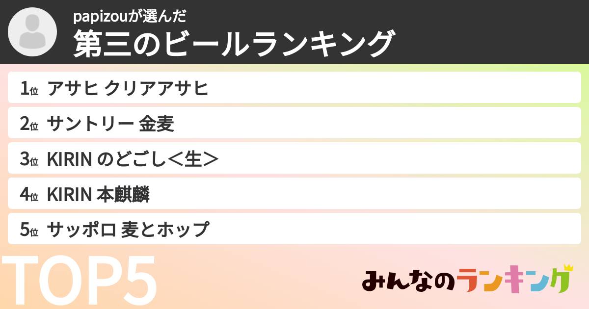papizouさんの「第三のビールランキング」