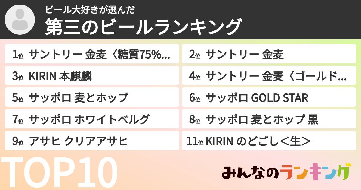 ビール大好きさんの「第三のビールランキング」