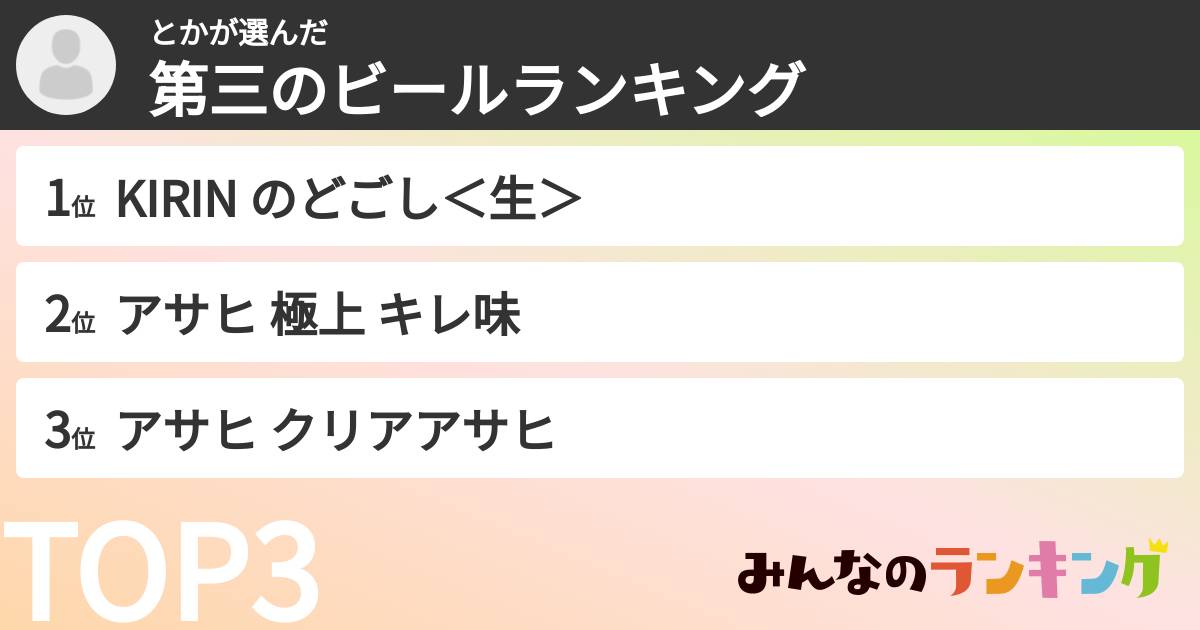 とかさんの「第三のビールランキング」