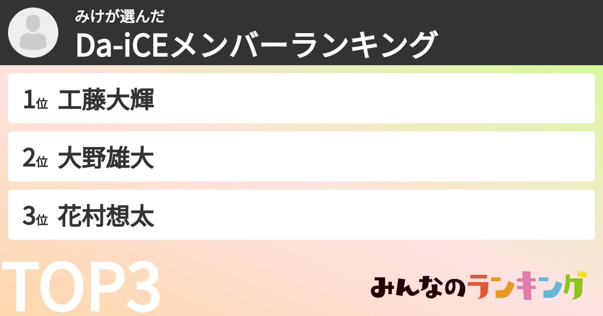 みけさんの「Da-iCEメンバーランキング」