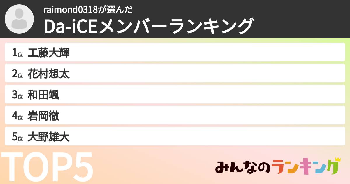 raimond0318さんの「Da-iCEメンバーランキング」