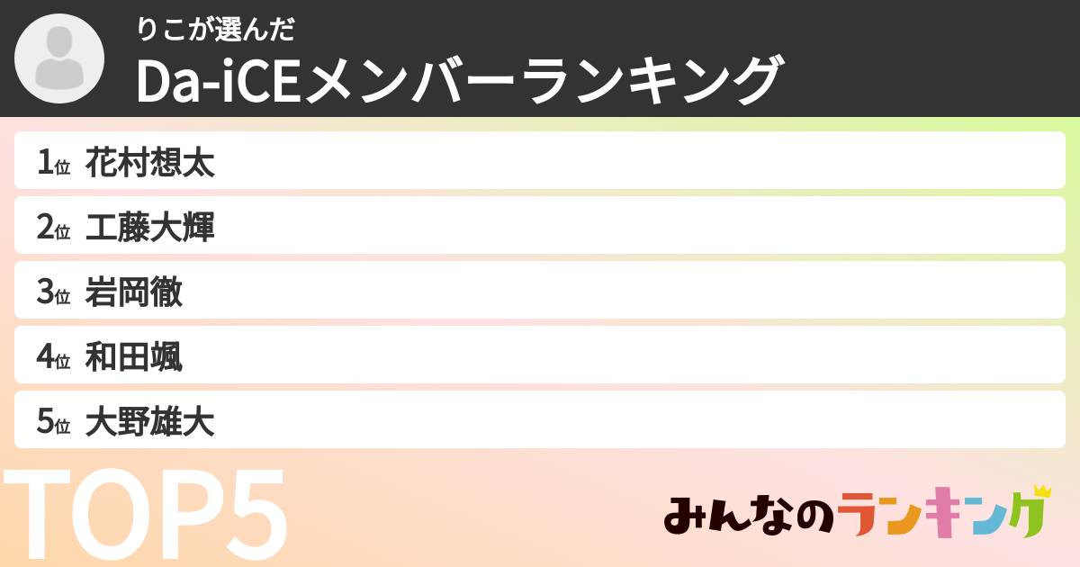 りこさんの「Da-iCEメンバーランキング」