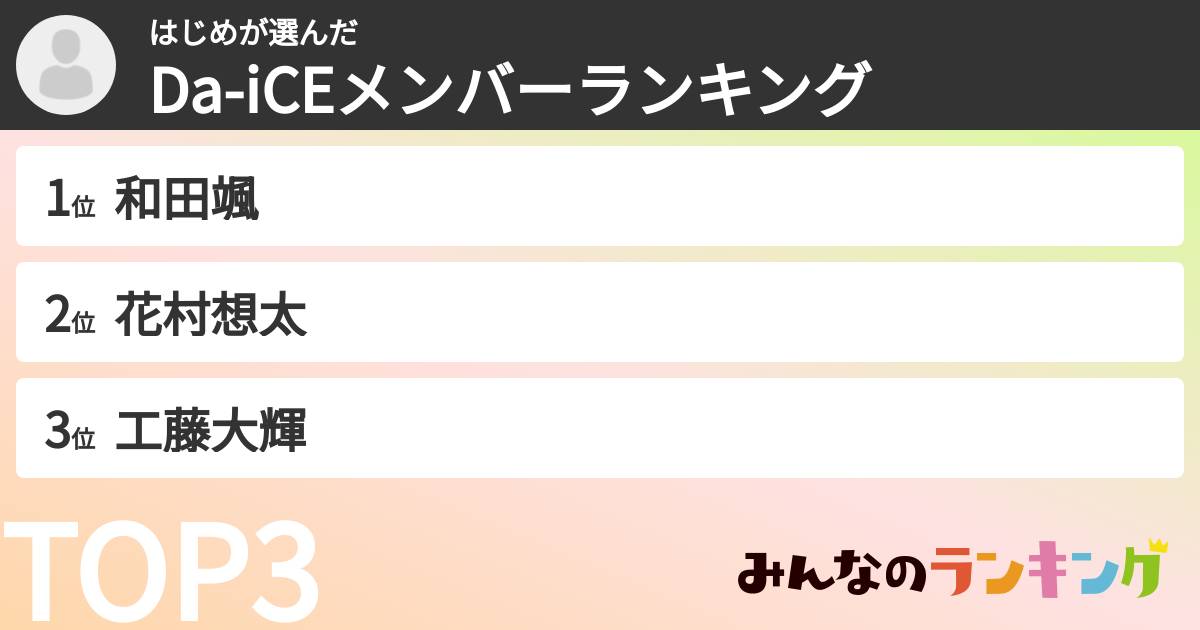はじめさんの「Da-iCEメンバーランキング」