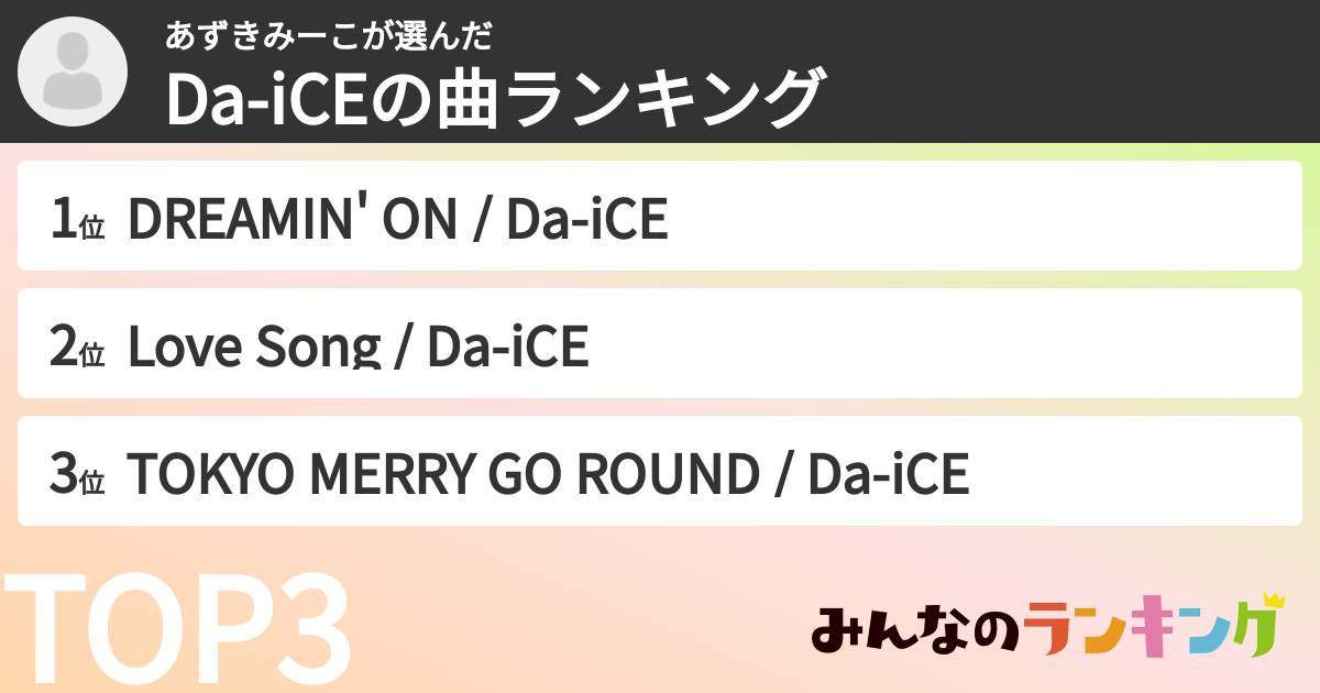 あずきみーこさんの「Da-iCEの曲ランキング」