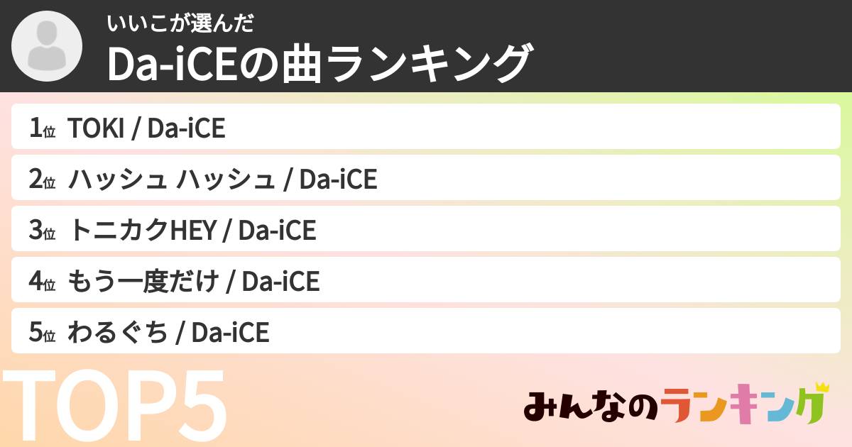 いいこさんの「Da-iCEの曲ランキング」