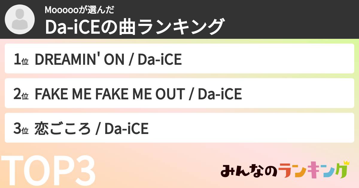 Moooooさんの「Da-iCEの曲ランキング」