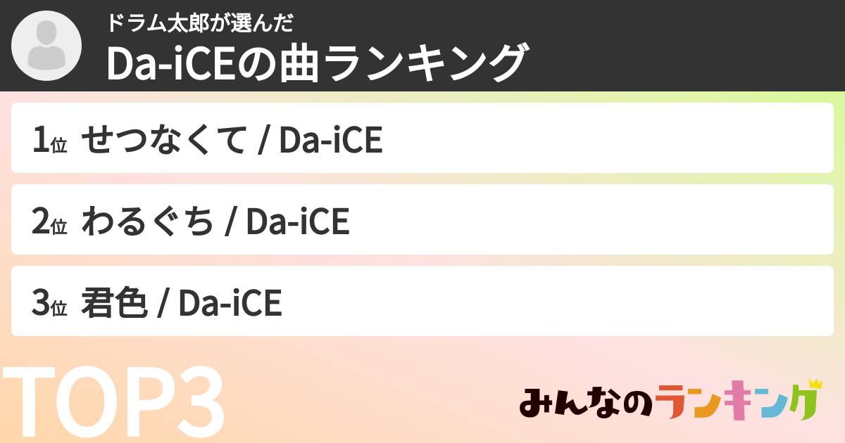 ドラム太郎さんの「Da-iCEの曲ランキング」