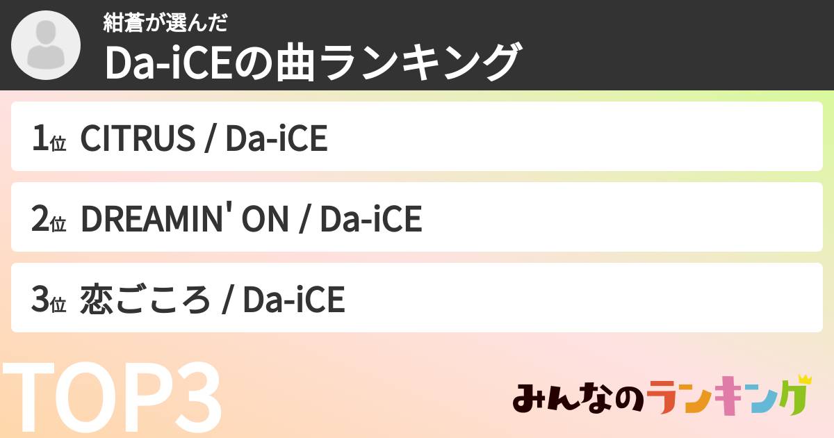 紺蒼さんの「Da-iCEの曲ランキング」
