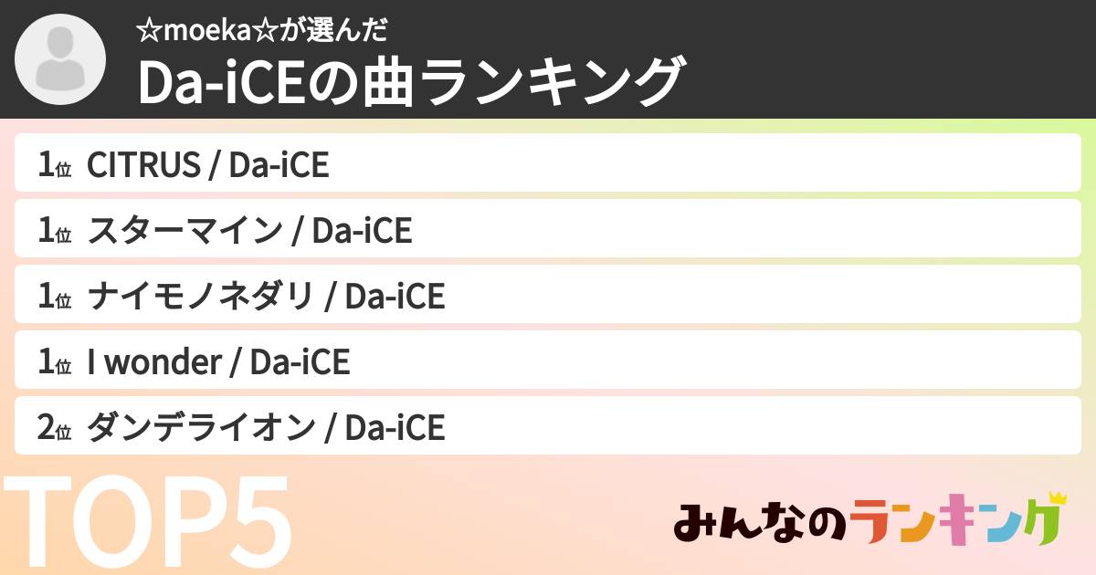 ☆moeka☆さんの「Da-iCEの曲ランキング」