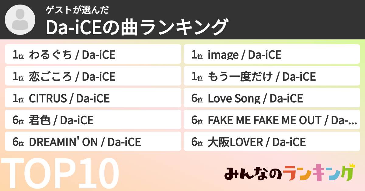 ゲストさんの「Da-iCEの曲ランキング」
