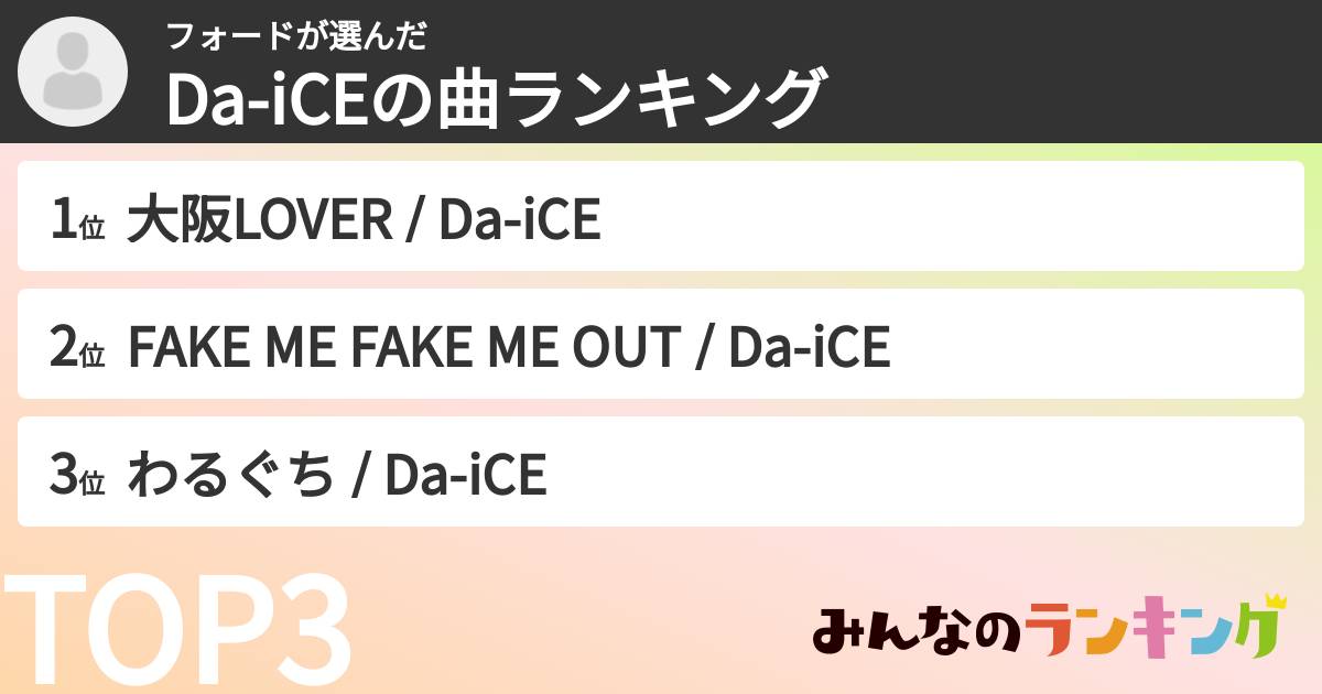 フォードさんの「Da-iCEの曲ランキング」