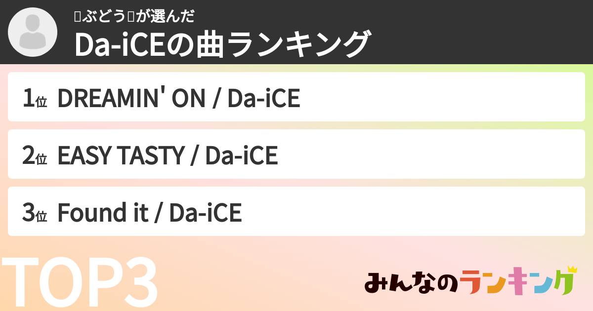 🍇ぶどう🍇さんの「Da-iCEの曲ランキング」