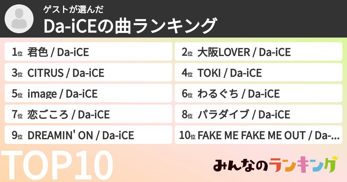 ゲストさんの「Da-iCEの曲ランキング」