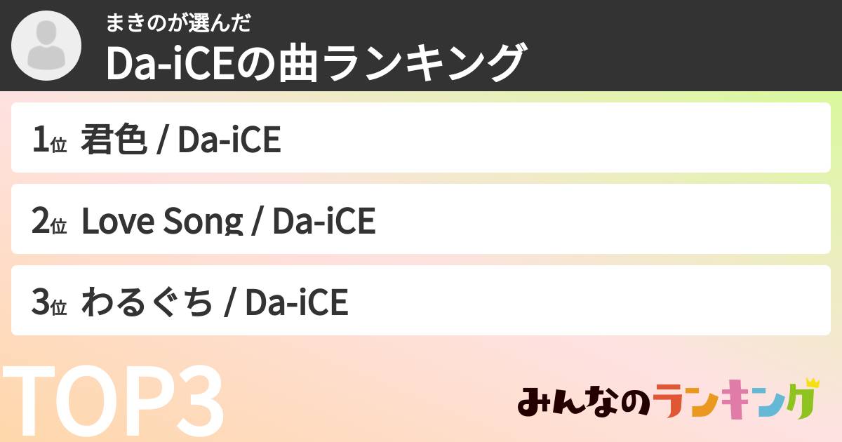 まきのさんの「Da-iCEの曲ランキング」