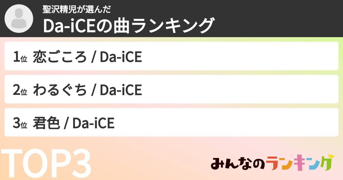 聖沢精児さんの「Da-iCEの曲ランキング」