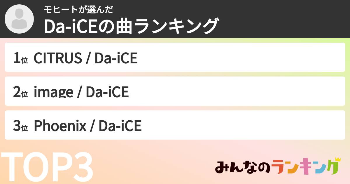 モヒートさんの「Da-iCEの曲ランキング」