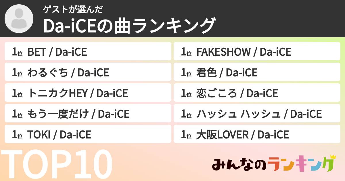 ゲストさんの「Da-iCEの曲ランキング」