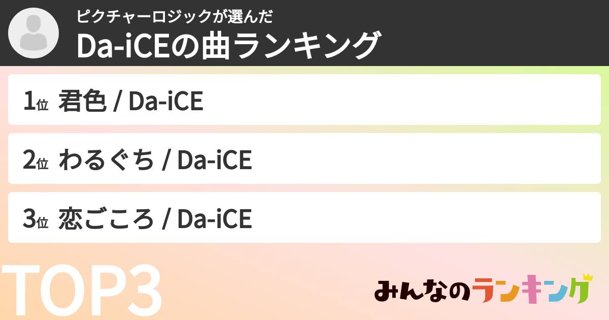 ピクチャーロジックさんの「Da-iCEの曲ランキング」