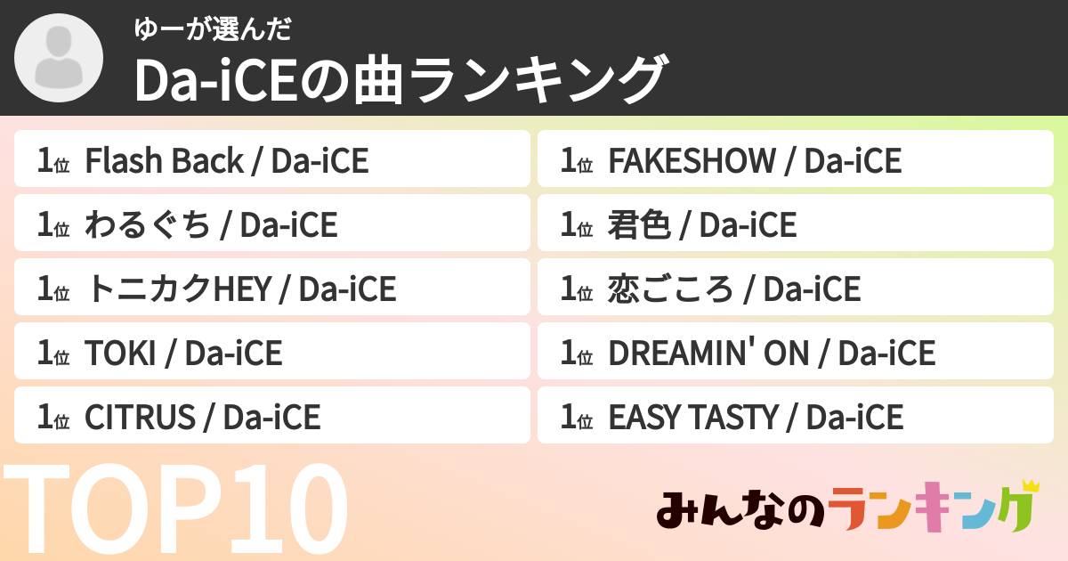 ゆーさんの「Da-iCEの曲ランキング」