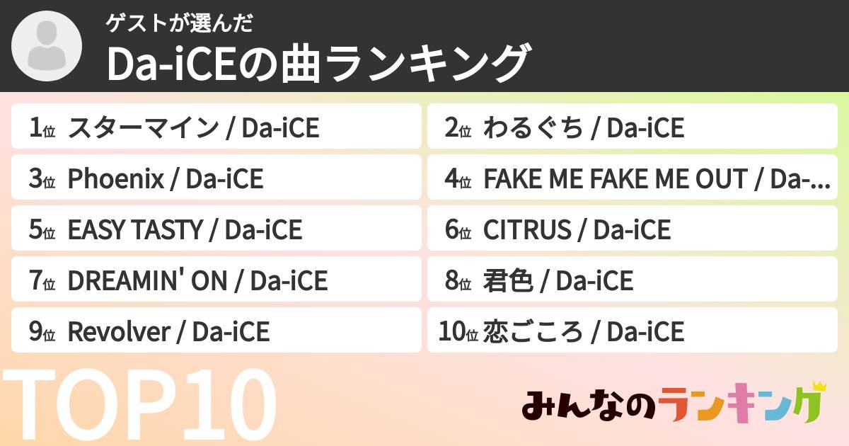 ゲストさんの「Da-iCEの曲ランキング」