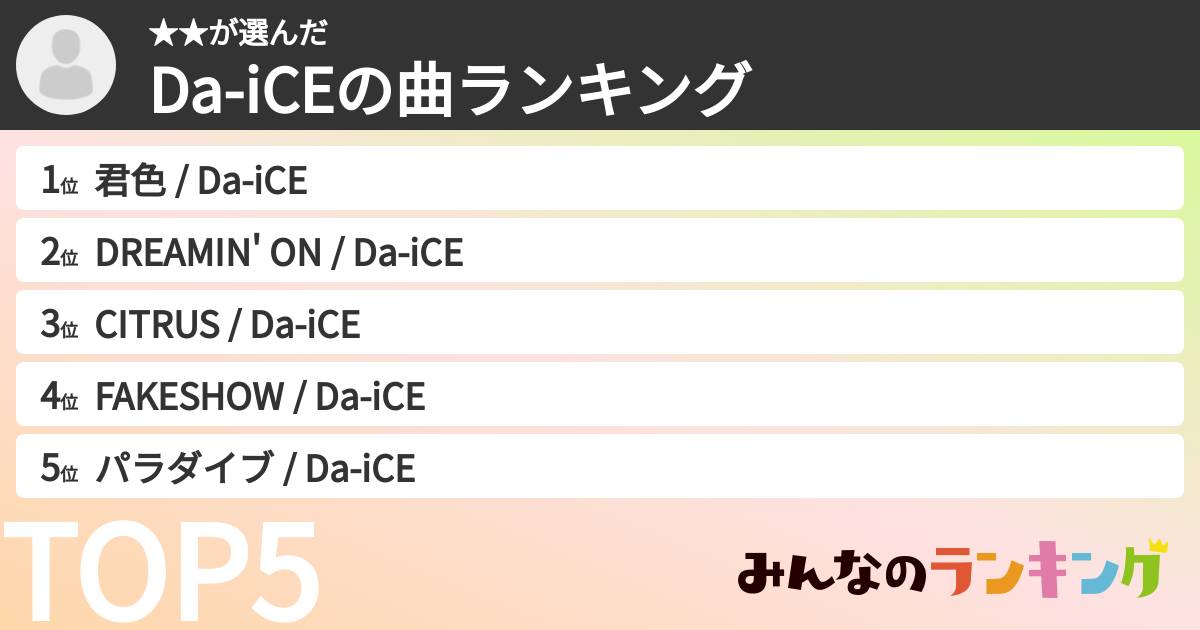 ★★さんの「Da-iCEの曲ランキング」
