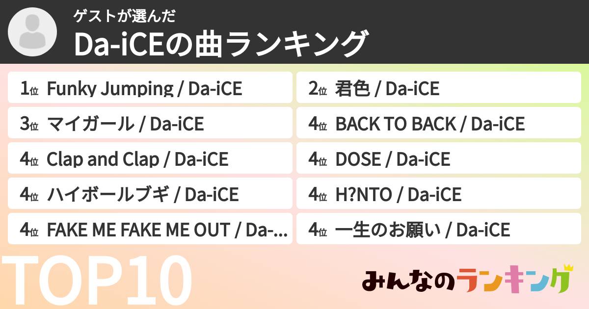ゲストさんの「Da-iCEの曲ランキング」