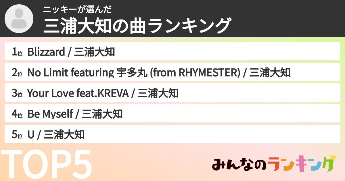 ニッキーさんの「三浦大知の曲ランキング」