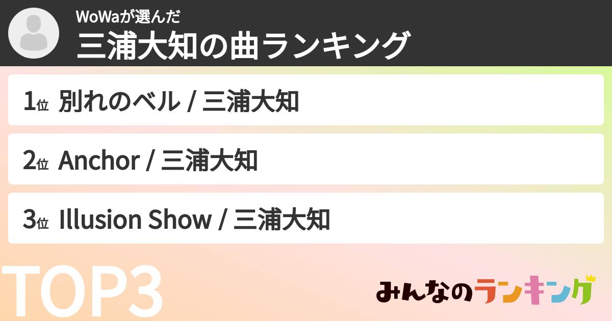 WoWaさんの「三浦大知の曲ランキング」
