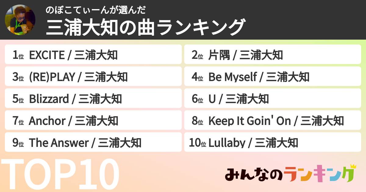 のぼこてぃーんさんの「三浦大知の曲ランキング」