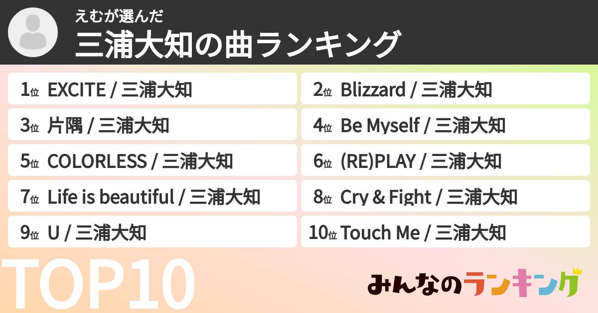 えむさんの「三浦大知の曲ランキング」