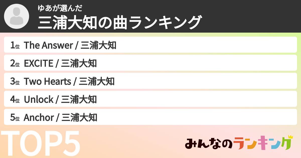 ゆあさんの「三浦大知の曲ランキング」