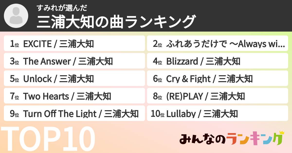 すみれさんの「三浦大知の曲ランキング」