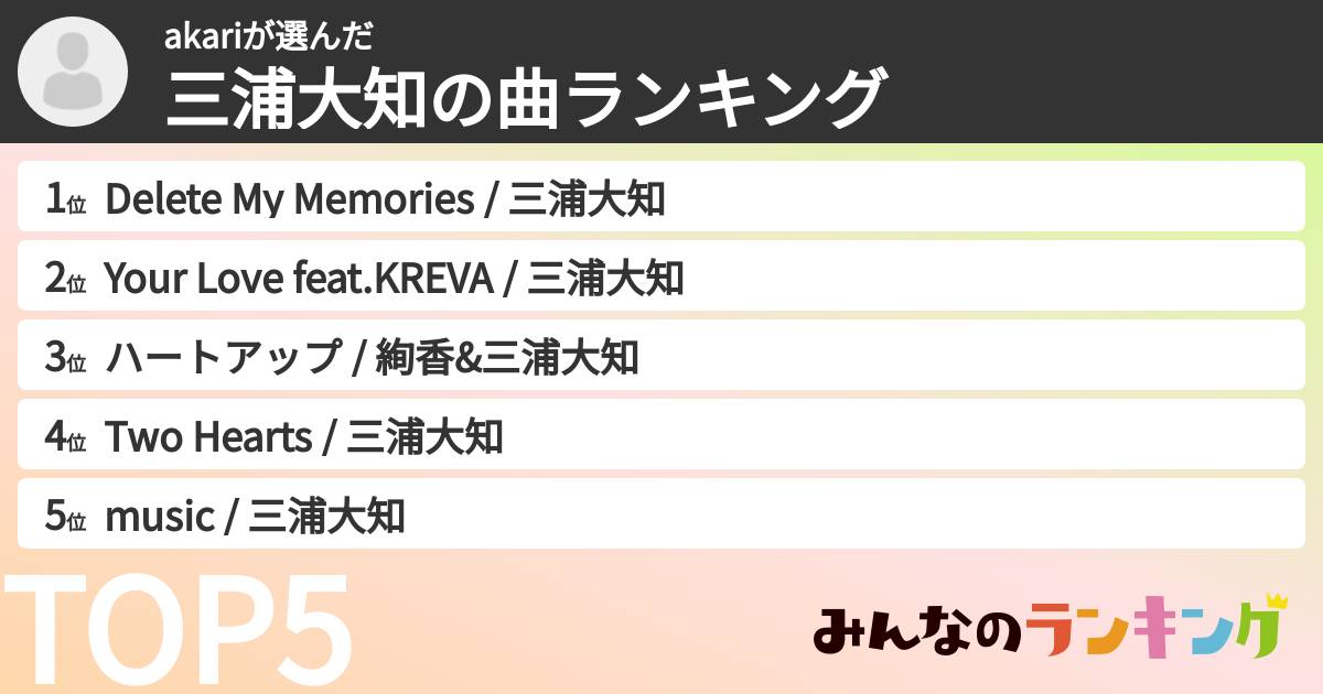 akariさんの「三浦大知の曲ランキング」